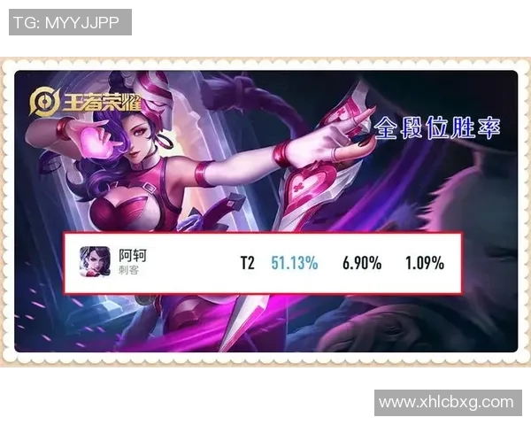 聚焦王者荣耀:V5个人能力分析与职业发展探讨