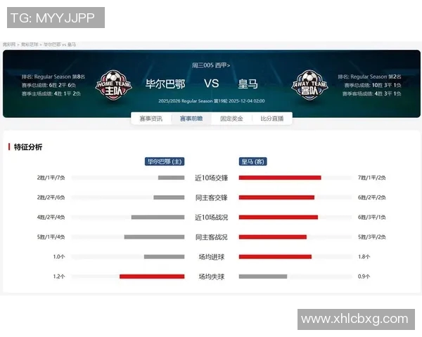 西甲联赛新规定即将颁布，彻底改变球队赛程和比赛方式